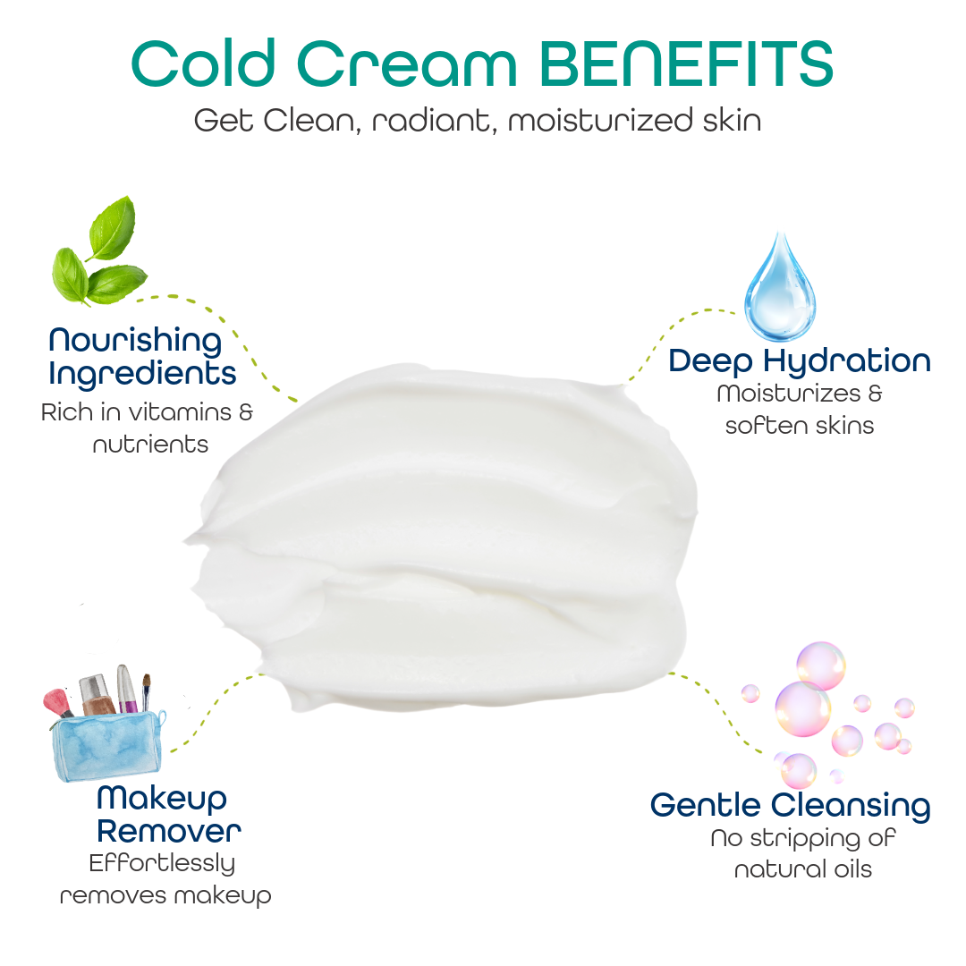 Cold Cream 4oz